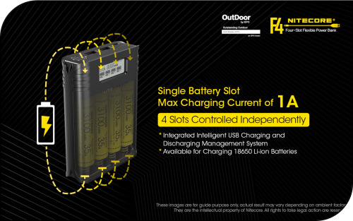 NITECORE F4 Charger / Power Bank + Micro USB Cable
