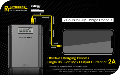 NITECORE F4 Charger / Power Bank + Micro USB Cable