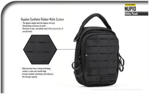 NITECORE NUP10 Tactical Carry Bag