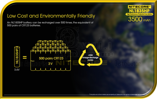 NITECORE NL1835HP High Performance 3500mAh Protected Rechargeable Li-ion Battery