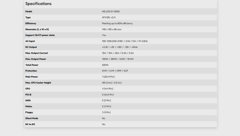 Gamedias HELIOS E1 500W Gaming Power Supply