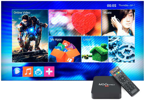 Android TV Box MXQ Pro 4K ****LOCAL STOCK****