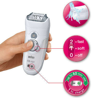 BRAUN SILK-EPIL 7 , EPILATOR, RECHARGABLE, WET&DRY, 2 HEADS CAPS, WITH LED LIGHT,