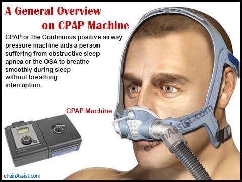 Philips System One REMstar Auto with A-Flex CPAP Machine, with humidifier tank, demo like new