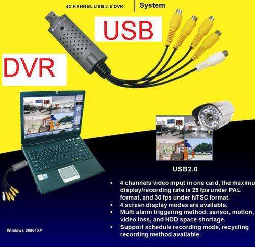 4 CHANNEL USB DVR SURVEILLANCE SYSTEM with remote viewing software from anyware