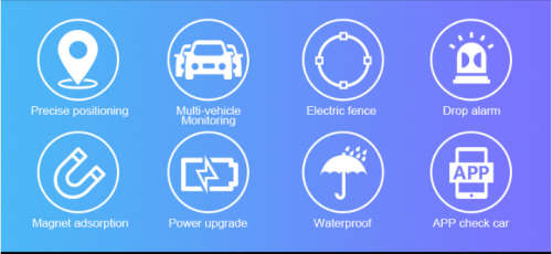 PORTABLE CAR TRACKER