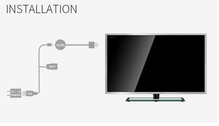 HD TV STICK MIRA CAST WIRELESS HDMI DOUGLE