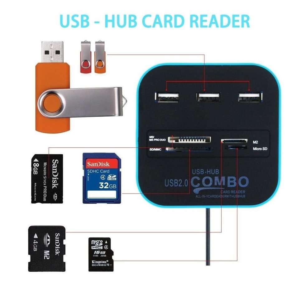 All In One Premium Combo Multi-In-1 Card Reader 3 Ports USB Hub Mini Port Adapte