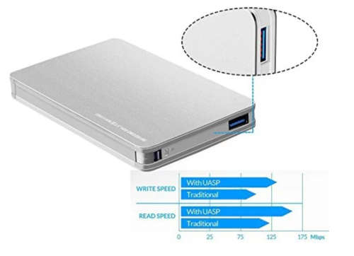 USB 3.0 2.5 inch Hard Drive Enclosure