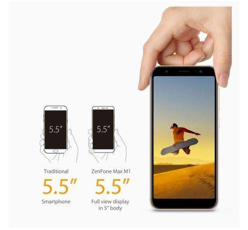 Asus Zenfone MAX M1 | 16gb | Dual Sim | 5.5` HD | Pre_Owned