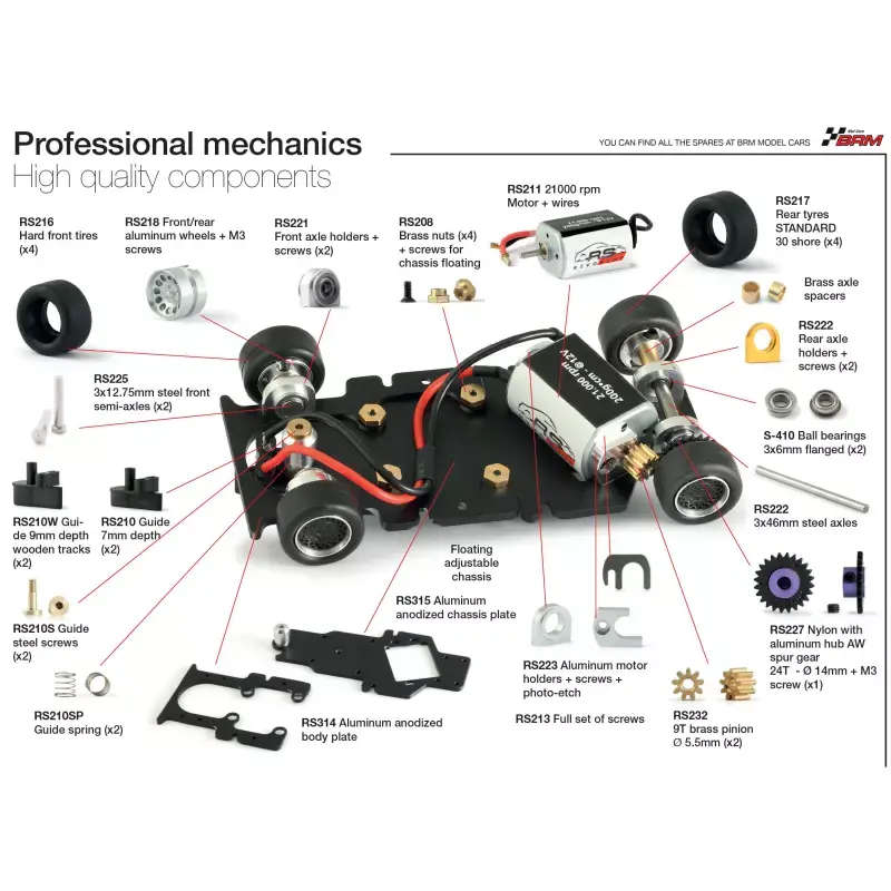 Scalextric RevoSlot BMW 2002ti Bruno Hugli #692 RS0176 1/32 slot ca