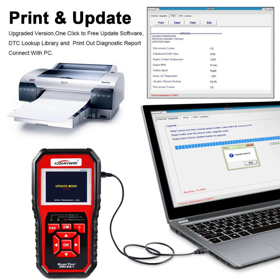 KONNWEI KW850 OBD2 Scanner Car Engine Fault Code Reader Automotive Scan Diagnostic Tool