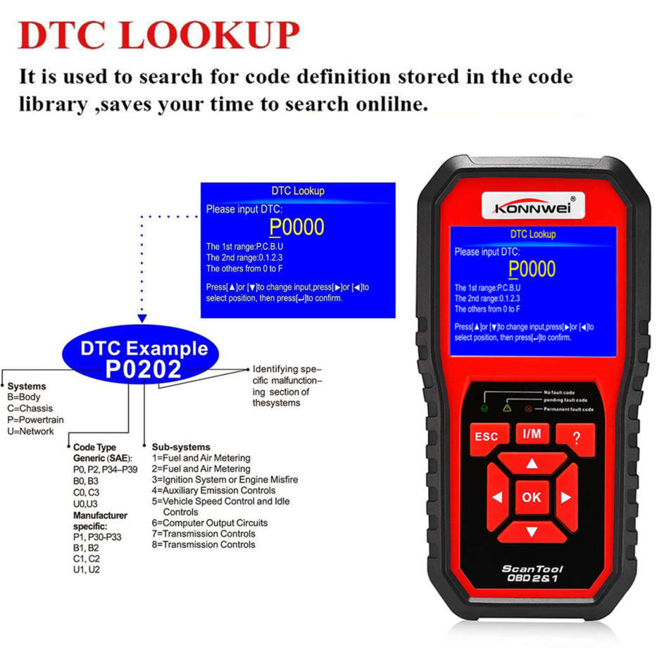 KONNWEI KW850 OBD2 Scanner Car Engine Fault Code Reader Automotive Scan Diagnostic Tool