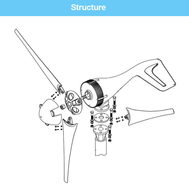 12V/24V 400W 3 Blades Wind Turbine Generator White + Wind Controller