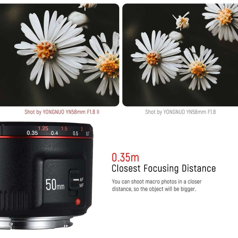 New YONGNUO 50mm F1.8 II Second generation  for Canon DSLR Camera