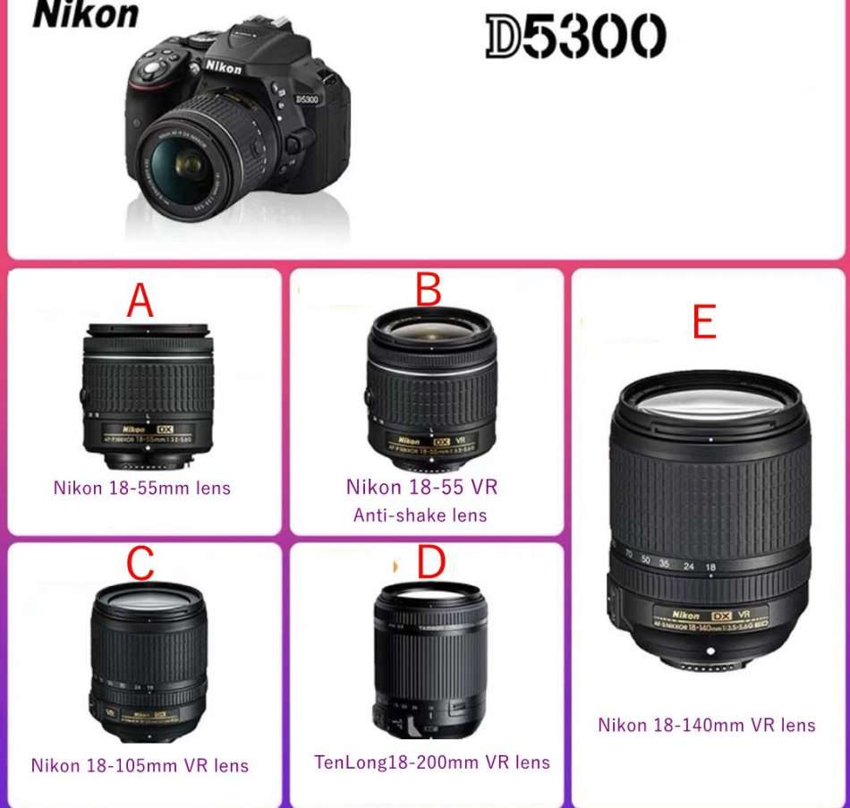 Nikon D5300 24.2 MP CMOS Digital SLR Camera+Nikon 18-55mm lens with 15 New year Gifts