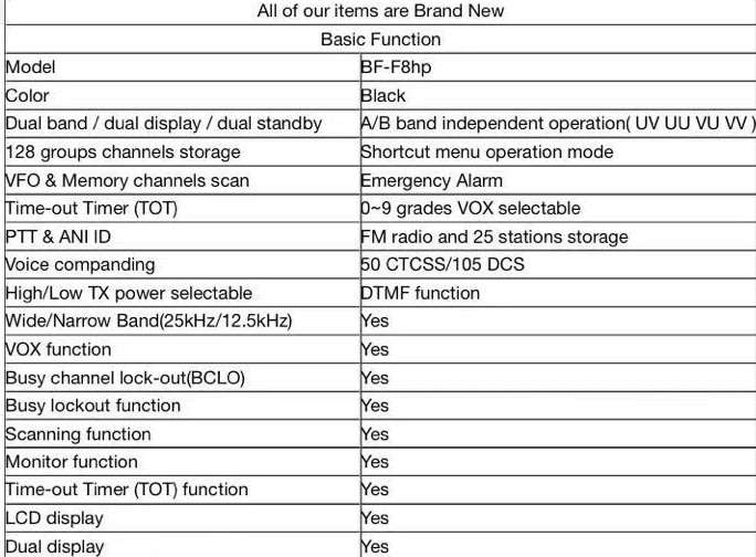 2 For R BaoFeng BF-F8HP (UV-5R 3rd Gen) 8-Watt Dual Band Two-Way Radio