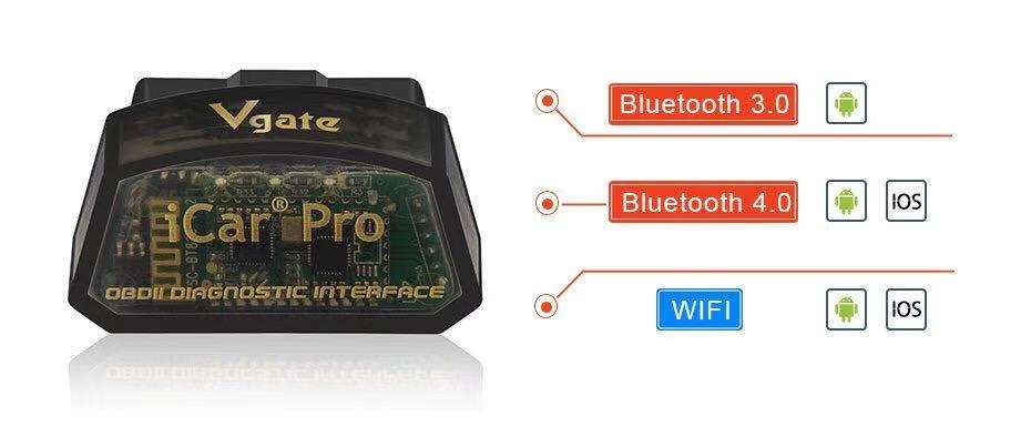 Vgate iCar Pro Bluetooth 4.0 (BLE) OBD2 Fault Code Reader OBDII Code Scanner Car Check Engine Light
