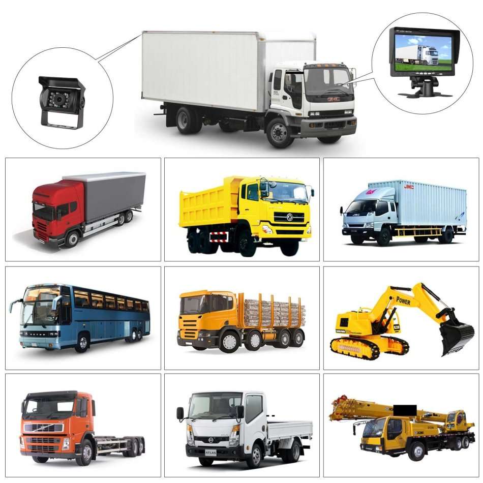 Wireless Backup Camera Monitor Kit - 7 inch HD LCD TFT Monitor + Built-in Wireless Antenna 12V 24V B