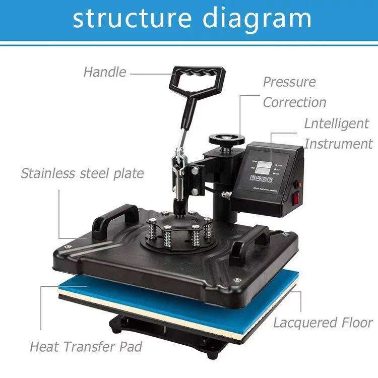 Heat press machine  Combo Heat Press Machine T-shirt Hat Cap Mug Plate Digital Transfer S8 in 1 set