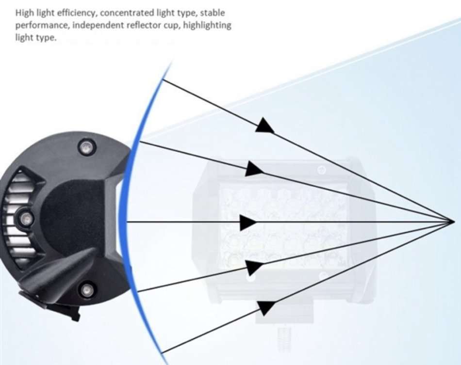 2P 4inch 72W work spotlight   LED off-road roof light