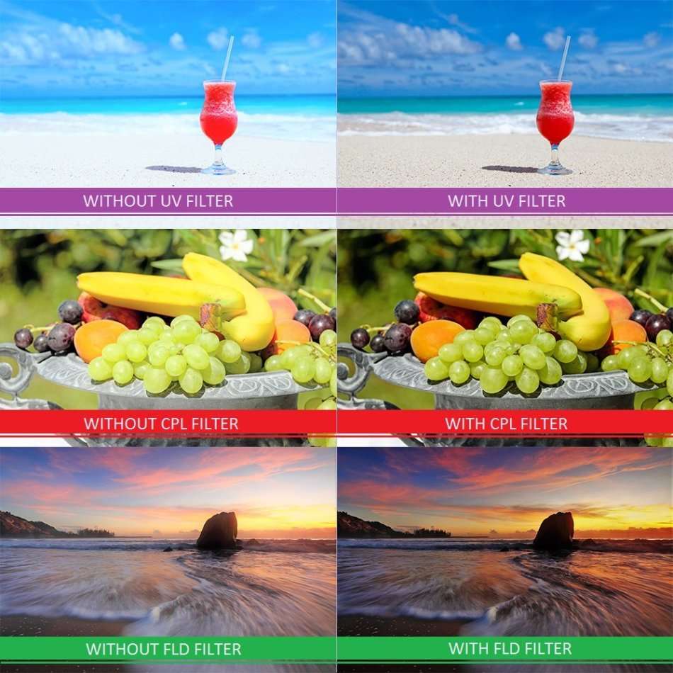 58MM Professional Lens & Filter Bundle  Complete DSLR/SLR Compact Camera Accessory Kit  Lenses (Te