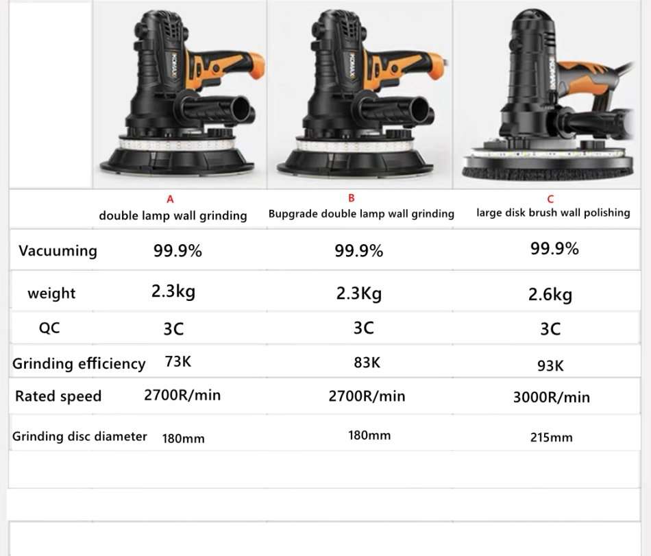 KOMAX dust-free wall grinding machine GERMAN Brand