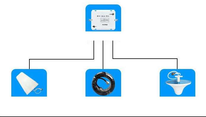 Lintratek KW20C-GDW-LC13 2G 3G 4G Tri Band Cell Phone Signal Booster Repeater Amplifier GSM UMTS LT