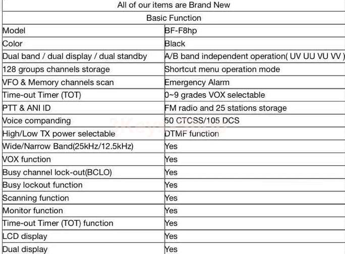 2 For R BaoFeng BF-F8HP (UV-5R 3rd Gen) 8-Watt Dual Band Two-Way Radio