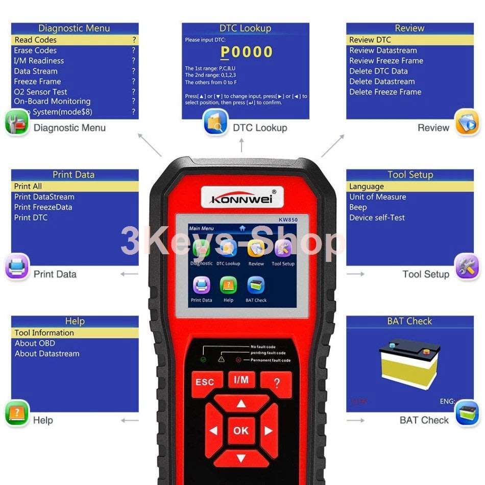 KONNWEI KW850 Professional OBD2 Scanner Auto Code Reader Diagnostic Check Engine Light Scan Tool for
