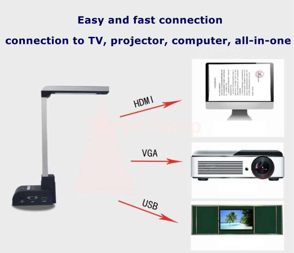 Leixian 30f/s Book Image Document 5MP Camera HD Scanner OCR Support Win10