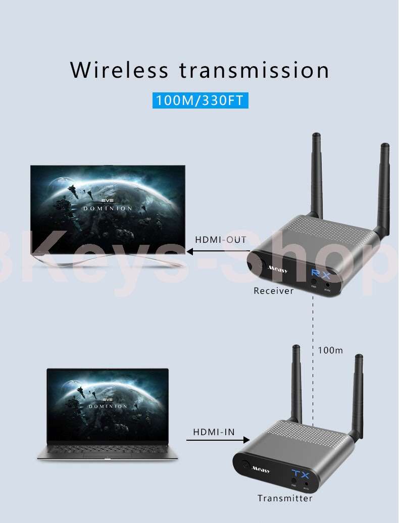 measy 5.8GHz Wireless Transmission System Wireless HDMI Extender Transmitter Receiver Video WiFi 100