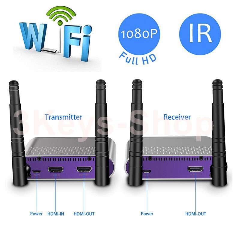 measy 5.8GHz Wireless Transmission System Wireless HDMI Extender Transmitter Receiver Video WiFi 100