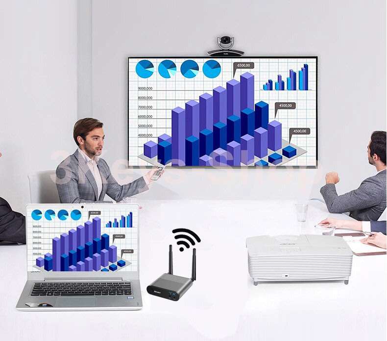 measy 5.8GHz Wireless Transmission System Wireless HDMI Extender Transmitter Receiver Video WiFi 100