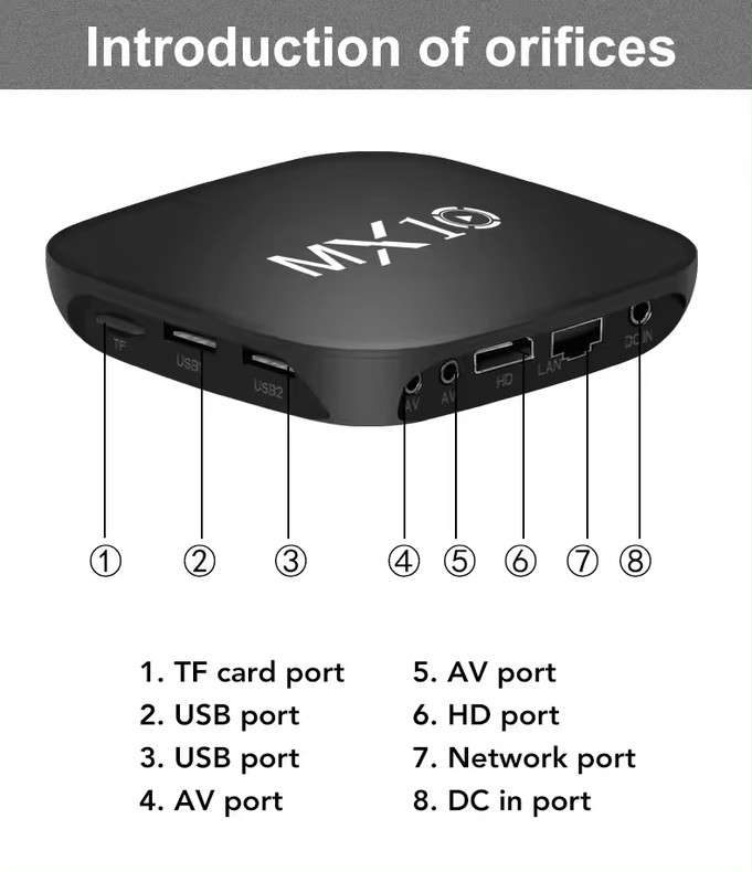 TV BOX MX 10 4K Utra HD Android Media Player