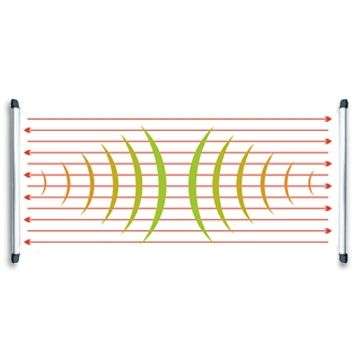 10 Beam Outdoor Infrared Photoelectric Beam Motion Sensor Detector Passive