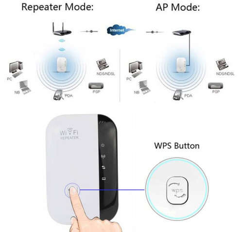 Nevenoe 300Mbps Wireless-N Wifi Signal Extender