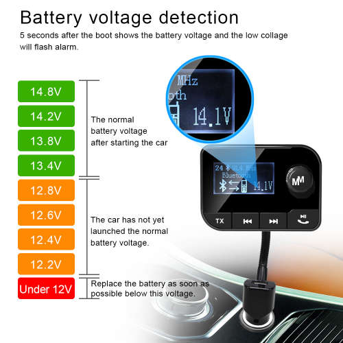Nevenoe Bluetooth Handsfree Car Kit with FM MP3 transmitter, Charger function