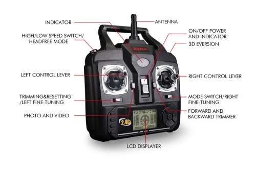 Syma X5SW Smart Drone Quadcopter with HD Camera, WiFI FPV Real-time Live Viewing