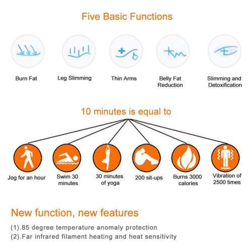 Geosine FAR Infrared Sauna Blanket  (Slimming, Skin Purification, Weight Loss)