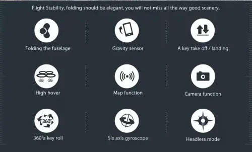 HD APP Camera UAV Foldable RC Drone