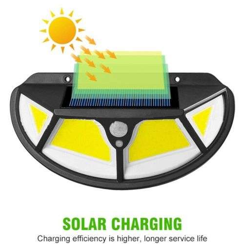 122 SMD LED SOLAR WALL LIGHT  3 SETTINGS  IP65 WATERPROOF  EXTREMELY BRIGHT