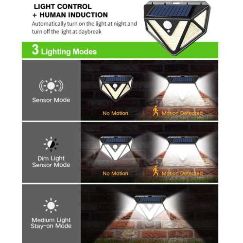166 LED SOLAR WALL LAMP, MOTION SENSOR, 3 MODES