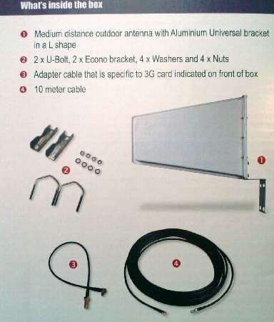 3G Outdoor Antenna Kit