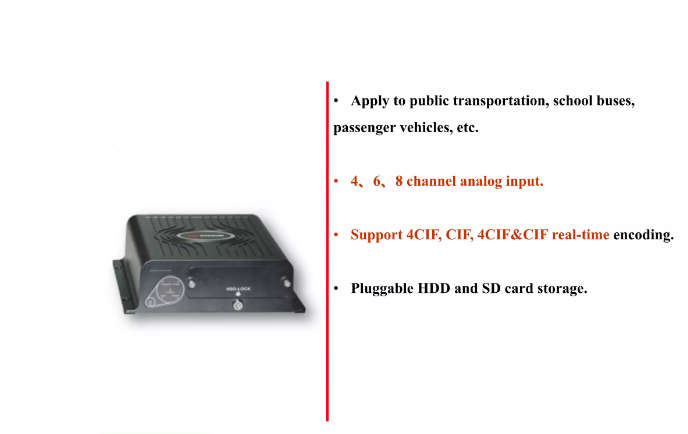 Hikvision DS-8104HMFI-ST/GW/WI 4 Channel Mobile/Vehicle DVR