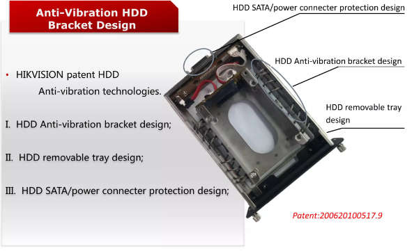 Hikvision DS-8104HMFI-ST/GW/WI 4 Channel Mobile/Vehicle DVR