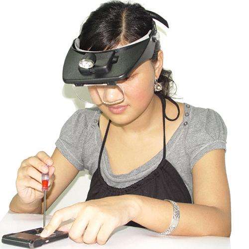 Head Light Magnifying Glass Kit