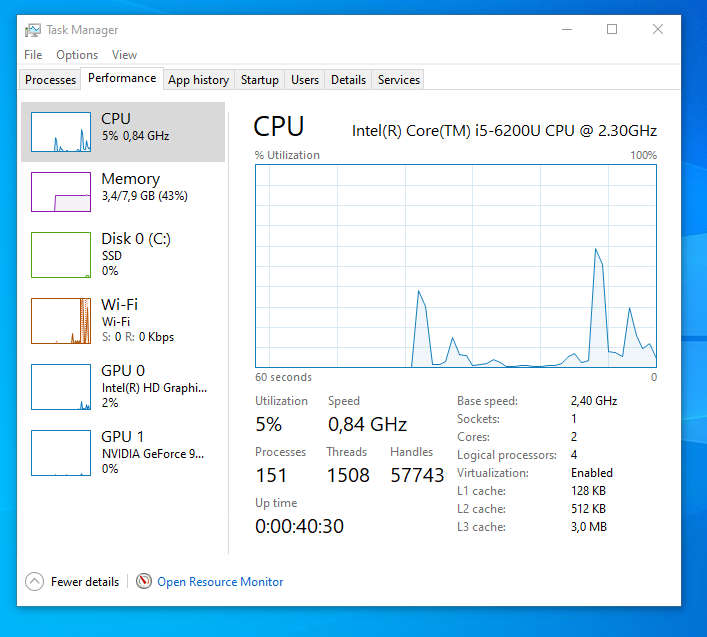 HP Pavilion i5 - 14 Laptop