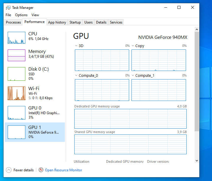 HP Pavilion i5 - 14 Laptop