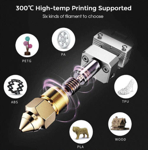 Creality Ender-3 S1 Pro